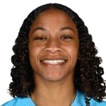 Photo of L. Nesbeth