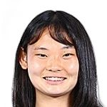 Photo of Urara Watanabe