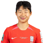 Photo of Chun Ga-Ram