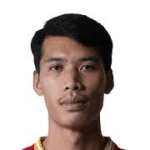 Photo of A. Fomthaisong