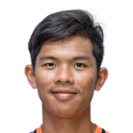 Photo of Chaiyaphon Otton