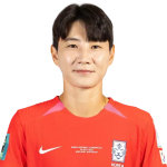 Photo of Kim Yun-Ji