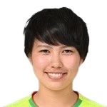 Photo of Miho Kamogawa