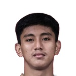 Photo of Muhammad Mufli Hidayat
