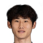 Photo of Fangze Ning