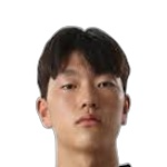 Photo of Kim Hyeon-Deok