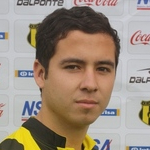 Photo of Sergio Adrián Mendoza Espínola