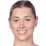 Photo of Jordan Brewster