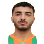 Photo of Umut Mert Toy