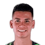 Photo of C. Loor