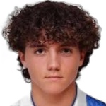 Photo of Dani Díaz