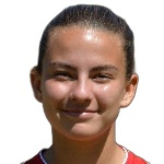 Photo of S. Tofft