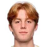Photo of William Andersson