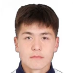 Photo of Zikrulla Memetimin