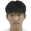 Photo of Sun Kangbo