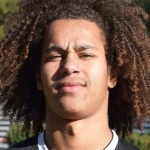 Photo of Felipe Ryan Alves Silva