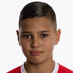 Photo of Ilias Boumassaoudi