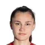 Photo of K. Kiyanka
