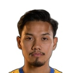 Photo of Andri Syahputra