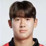 Photo of Yoon Do-Yong