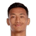 Photo of S. Shrestha