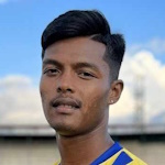 Photo of Aashish Chaudhary