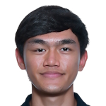 Photo of W. Mungkhun