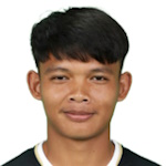 Photo of K. Lokphathip