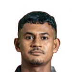 Photo of Freteliano dos Santos