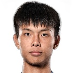 Photo of Cheung Man Ho