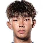 Photo of Gao Ming Ho