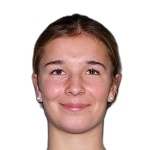 Photo of T. Persson Welin