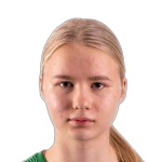 Photo of E. Kurg