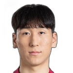 Photo of Kim Min-Soo