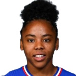 Photo of K. Bacoul Juillard