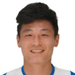 Photo of Wu Lei