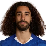 Photo of Marc Cucurella Saseta