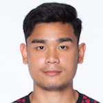 Photo of Guntapon Keereeleang