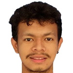Photo of W. Yingyong