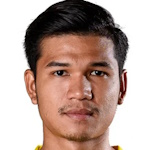 Photo of Worawut Sukhuna