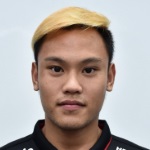 Photo of W. Chaikulthewin