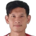 Photo of U. Wongmeema