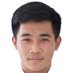 Photo of C. Poomkaew