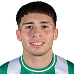 Photo of Brandon Oviedo