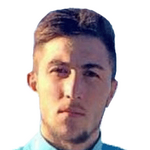 Photo of Muhammed Furkan Özhan