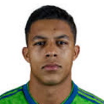 Photo of S. Patiño