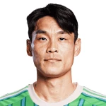 Photo of Kim Kee-Hee