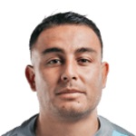 Photo of Miguel Ángel Ibarra Andrade