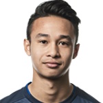 Photo of Wan Kuzain