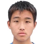 Photo of Wang Kang